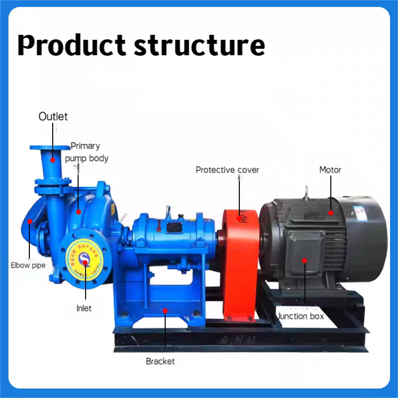 SYA type filter press feed pump