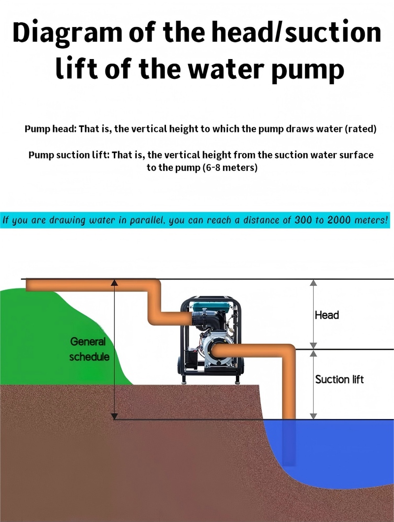 柴油机压井泵 (9)