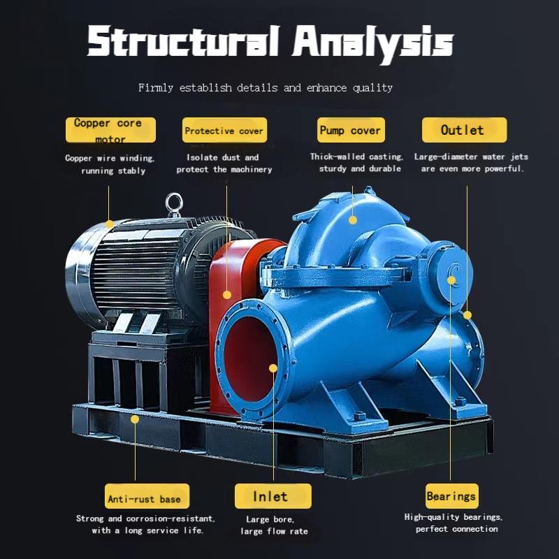 SH type single-stage double-suction centrifugal pump2026