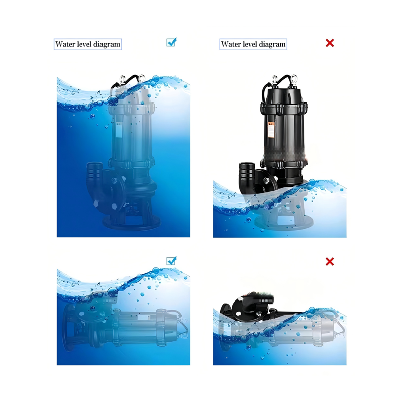 WQ Series Submersible Sewage Pump by Hebei Qizhuo Pump – Reliable Underwater Pump for Municipal & Industrial Wastewater Discharge